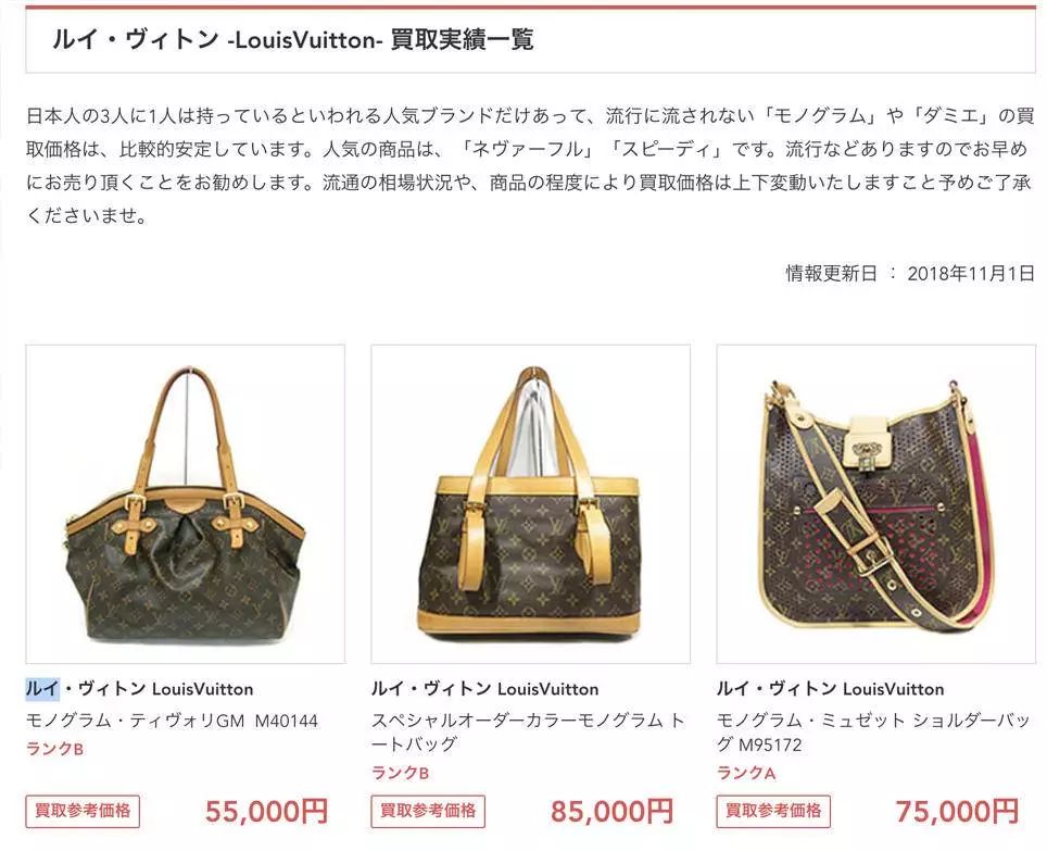 3000块以内的奢侈品包包,3000以下的奢侈品包包