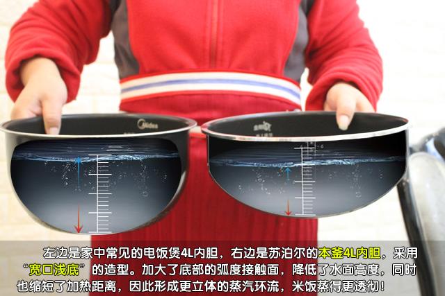 苏泊尔本釜h98电饭锅,苏泊尔本釜电饭锅1000元