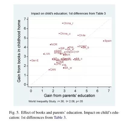 大家都用Kindle压泡面，背后是电子书的溃败｜周末谈