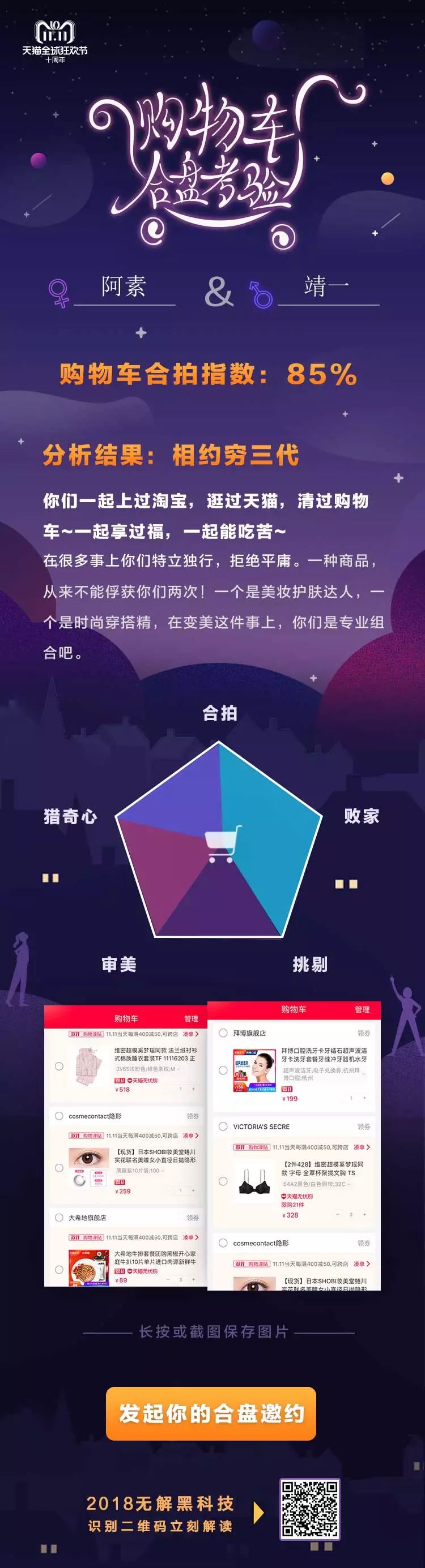 真假友情大测试,一句话测真假闺蜜