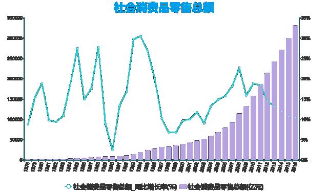 改革开放40周年波澜壮阔,壮阔东方潮奋进新时代分析