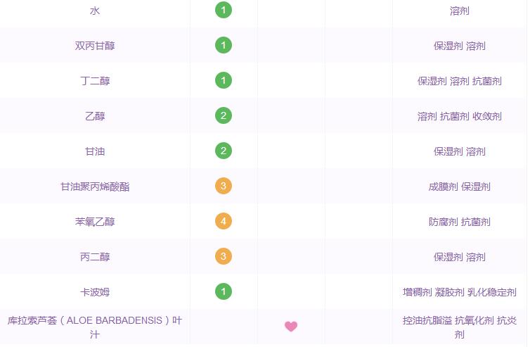 vc缇庣櫧鐖借偆姘村幓闂彛,钖忎粊姘磋姦鑽熻兌