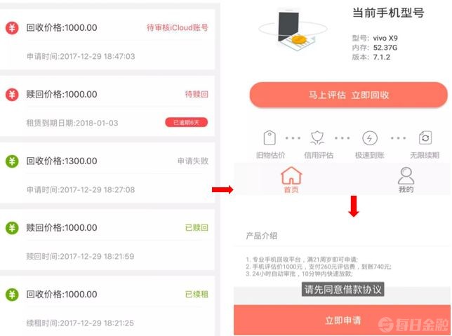 “借钱是会上瘾的!”现金贷不死幕后:坏账也能爆赚