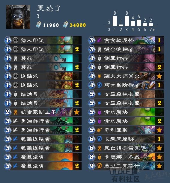 细节决定成败的结尾简短,细节决定成败下一句怎么写