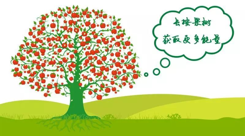 工业信息化及网络安全,工业网络安全技术应用