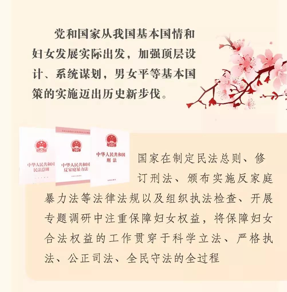 图解中国妇女十二大报告，一起学起来