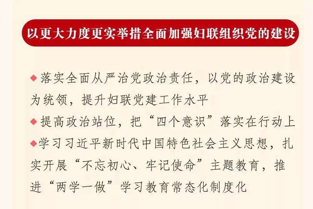 图解中国妇女十二大报告，一起学起来