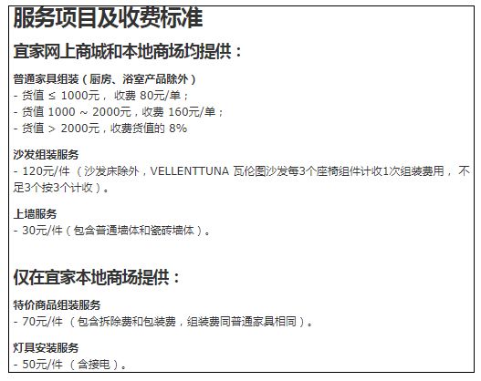 来福州一定要来逛逛宜家,福州除了宜家还有什么玩的