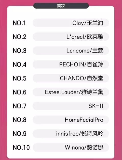 9小时，云南人在天猫“剁手”21.5亿！这些云南本土品牌成爆款……