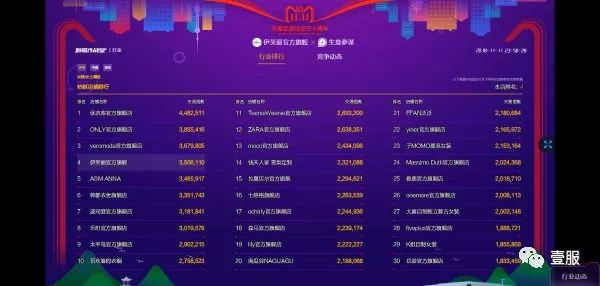 2019年伊芙丽,伊芙丽最新女装