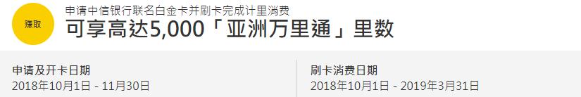 浦发ae白和浦发钻石卡,浦发ae白权益