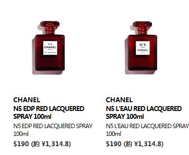 最近朋友圈的廉价香水,朋友圈香水高级感