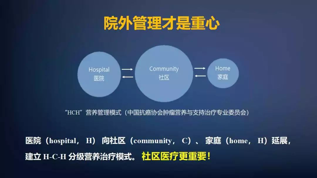 肿瘤课件,肿瘤医疗课件制作思路