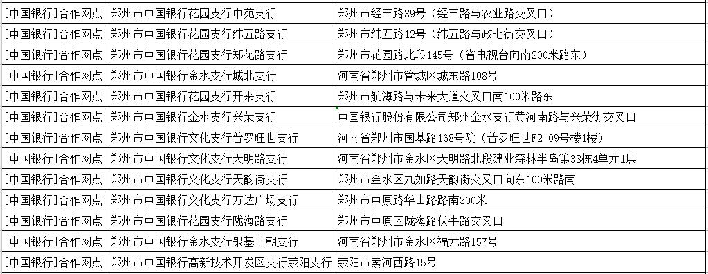 提醒：明天起，郑州绕城高速只对安装ETC的豫A牌照小型客车免费！