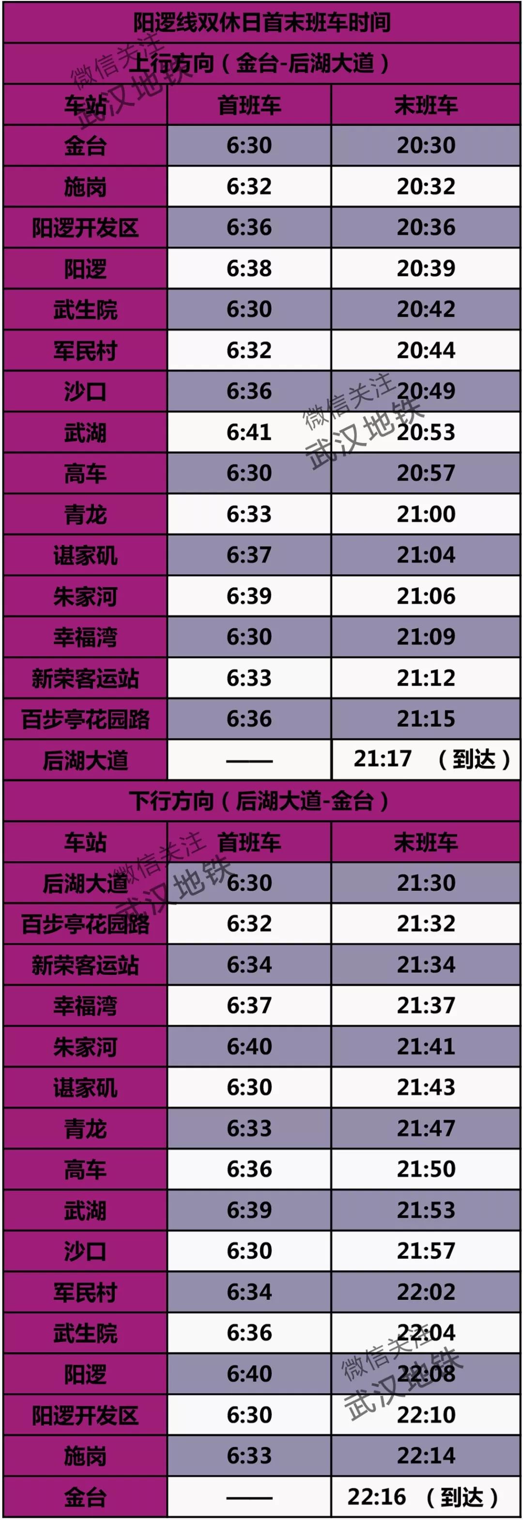 武汉地铁8号线各个站点首班时刻,武汉地铁5号线首末班车时间表
