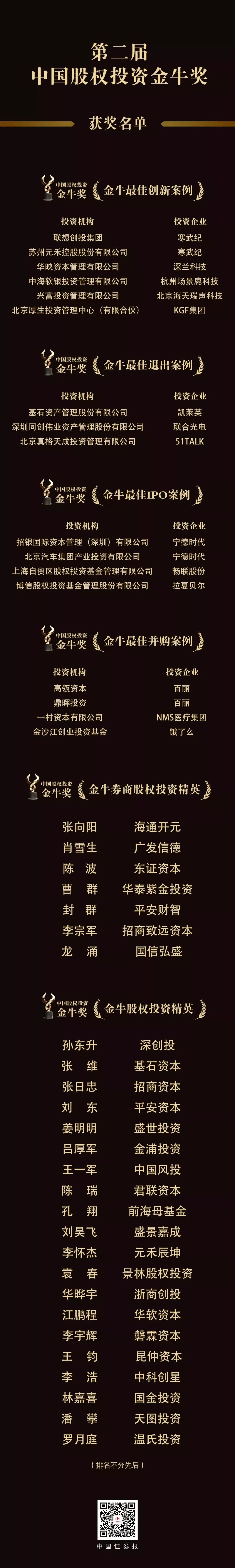 千灯湖创投特色小镇建设有限公司,千灯湖创投小镇迎来乡村振兴项目