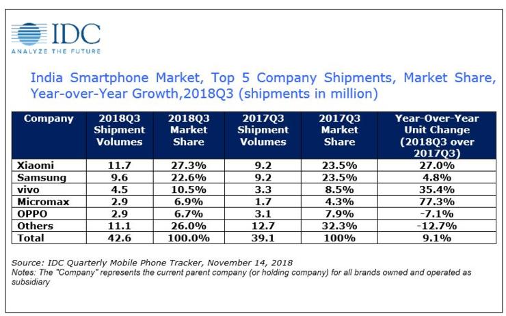 三星手机高光压不住,三星手机海拔变成负数