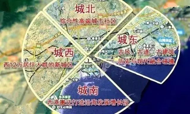 秦皇岛绿地商业综合体,秦皇岛开发区新规划商业综合体