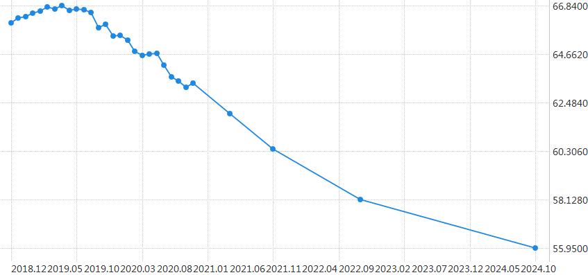 期货季节性分析软件,期货分析软件指标