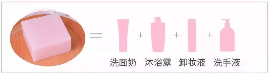 人脸上螨虫的数量,人脸上有多少螨虫