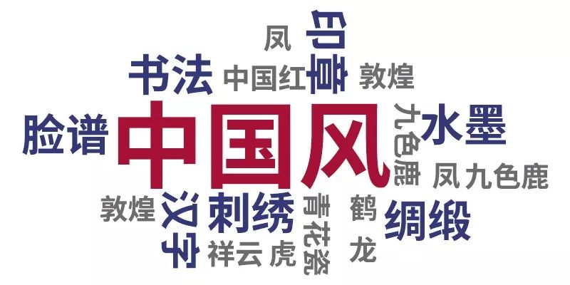这届大牌不行，潮牌行