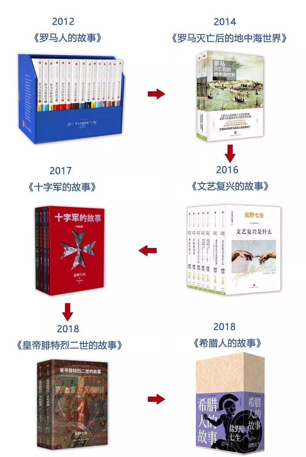 20多岁了活得一点都不洒脱,40岁活得像70岁