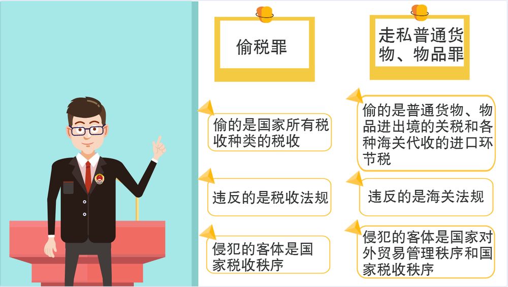 海外代购税务处罚,违法的海外代购有什么法律风险