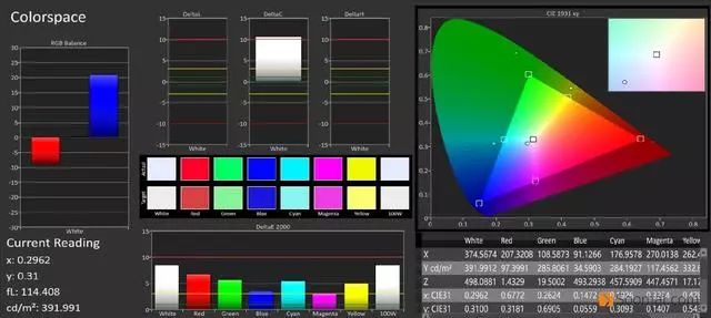 小米mix3三星,mix3三星amoled屏