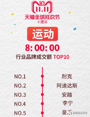 安踏收购亚玛芬,安踏并购亚玛芬文化整合