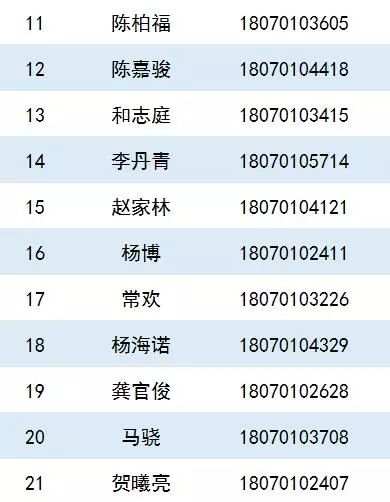 云南聘用制书记员,法院招聘聘用制书记员考试内容