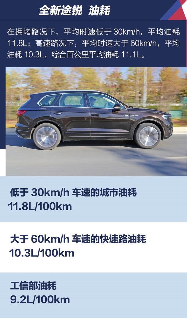 全能性的体现,大众途锐全车功能