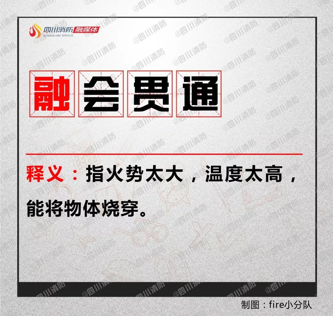 消防一词怎么出现的,消防一词的由来
