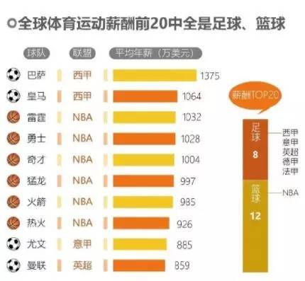 广西首个5G试验网建成｜马蓉受伤照被指是摆拍