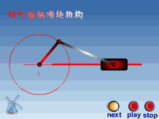 较复杂一点的四杆机构,常见的四杆机构如何演绎