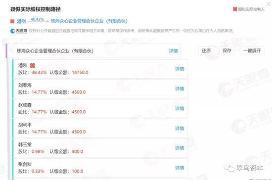 伊利胡利平身价,伊利2022年收入