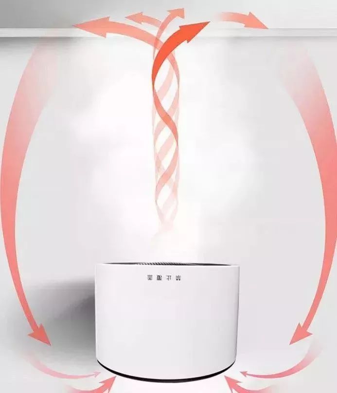 抗寒过冬必备神器暖风机,平价几十块钱暖风机推荐