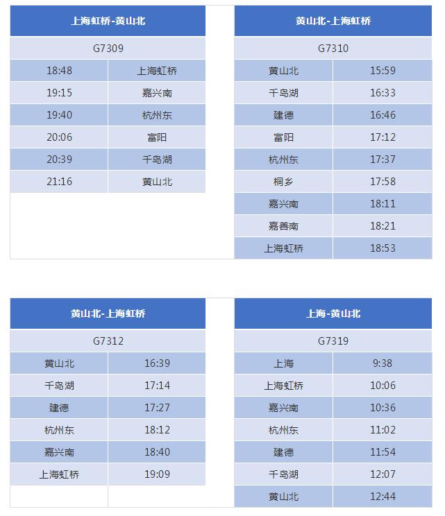上海黄山高铁什么时候通车,黄山高铁到上海全部班时刻表