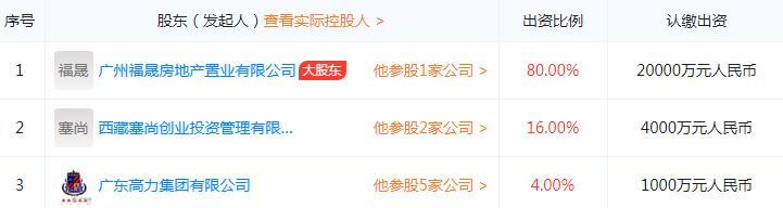 福晟集团消息,福晟集团建设