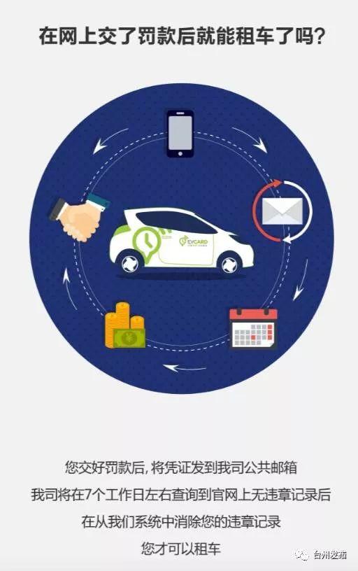 临海共享汽车,临海共享自行车