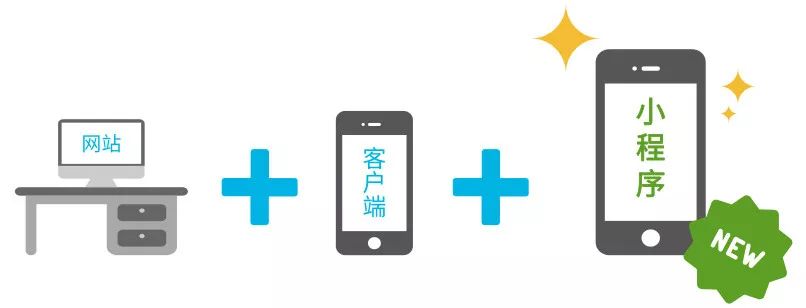 12306上线新功能可提前预订点餐,怎么用12306小程序买高铁票