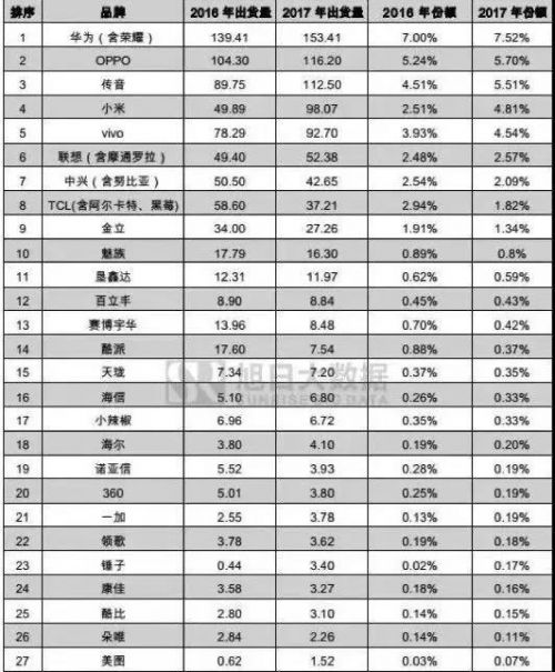 美图的流年滤镜,寒冬问候美图