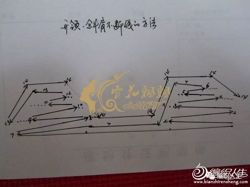 独一无二简单又好看的棒针毛衣,成人毛衣麻花花样