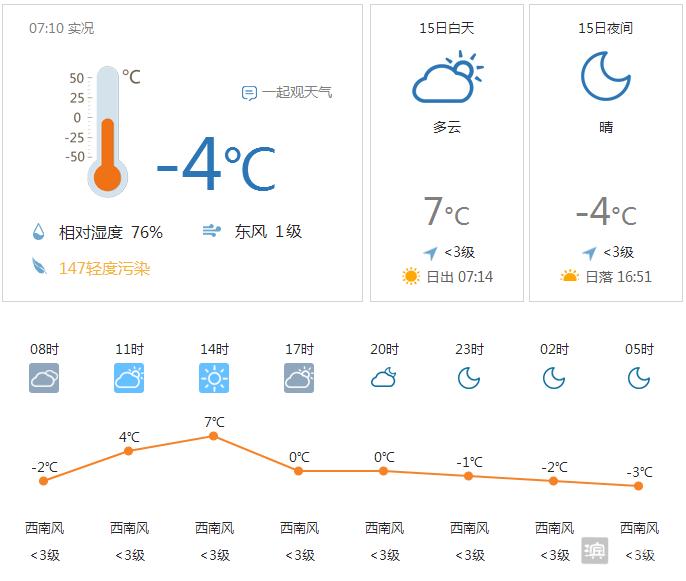 鏃╁畨婊ㄥ窞,鏃╁畨1鍒嗛挓鐭ュぉ涓嬩簨