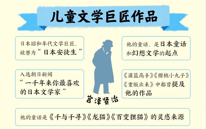 比起说教和大道理，我更想给你自由的灵魂丨宫崎骏都喜欢的童话作品《宫泽贤治小森林童话》