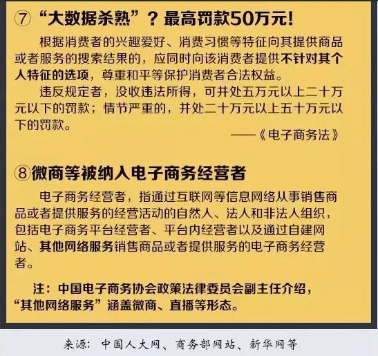 代购微商到底是真是假,微商代购进口商品怎么不违法