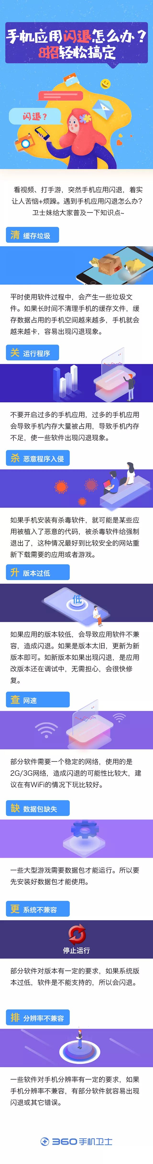 oppo手机玩游戏老是闪退怎么办,手机闪退怎么办四招帮你轻松解决