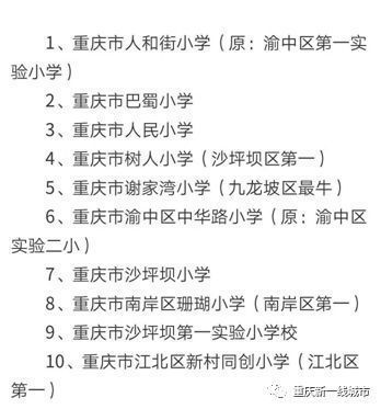 重庆楼市9大潜力板块,重庆楼市精华区范围