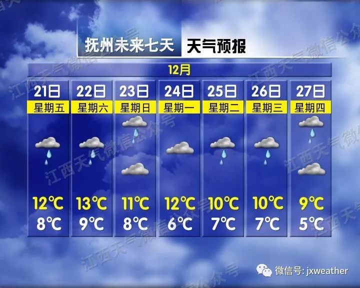江西将迎大风降雨天气如何,冷空气局地暴雨浙江接下来天气