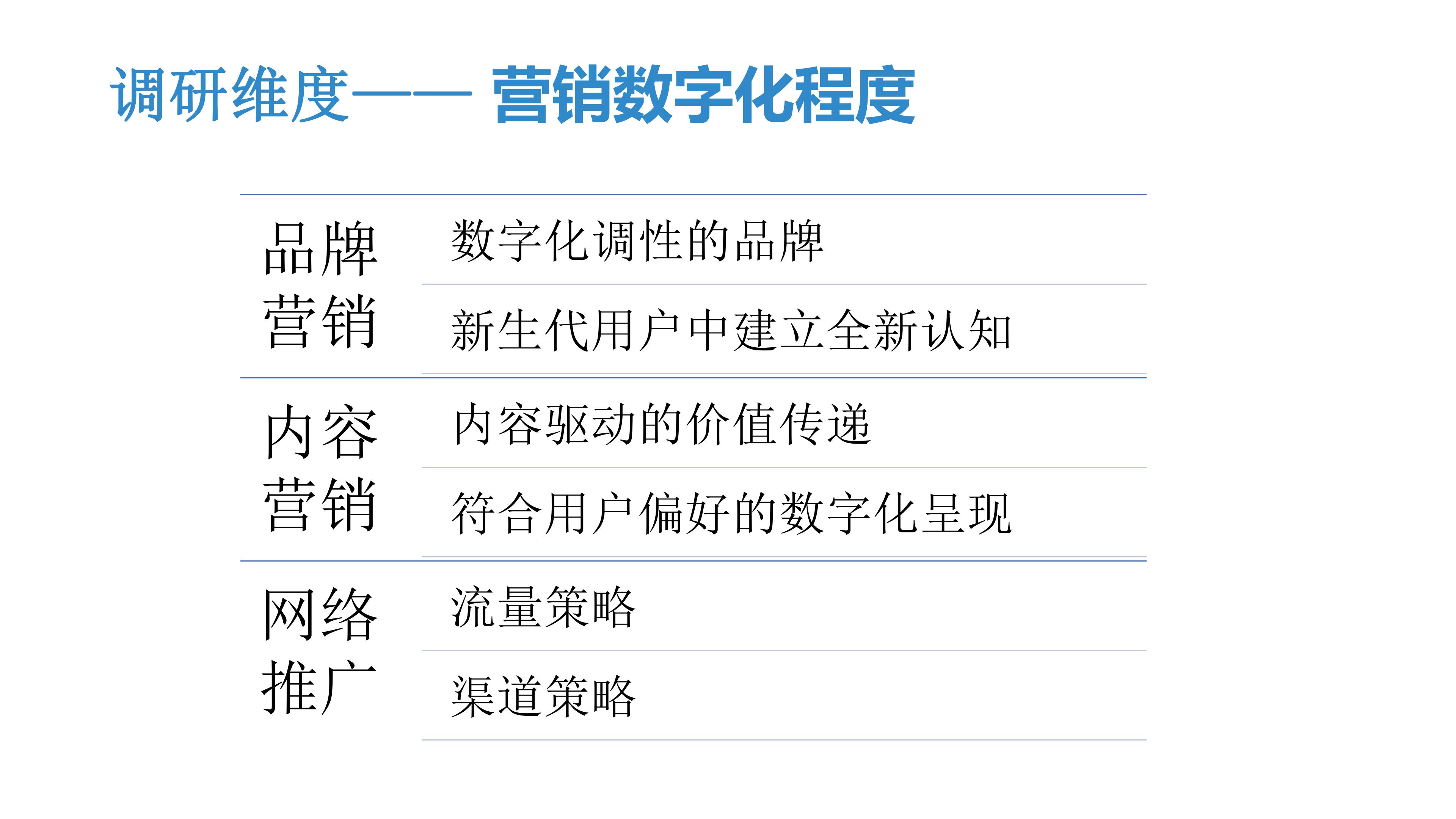 一文看懂金融监管,中国智能风控研究报告