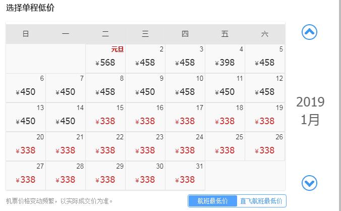 1月机票白菜价！从洛阳出发，最低只要170元！比坐车还便宜！